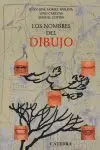 LOS NOMBRES DEL DIBUJO